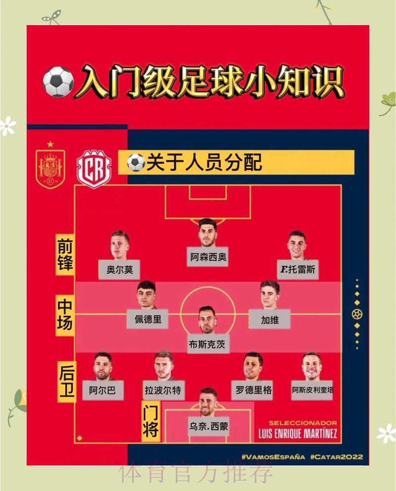 揭秘世界杯外围技巧最佳策略 揭秘世界杯外围技巧最佳策略