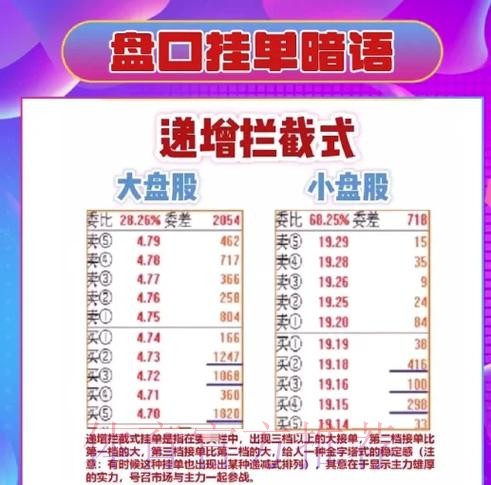最新世界杯盘口最新地址解析 最新世界杯盘口最新地址解析